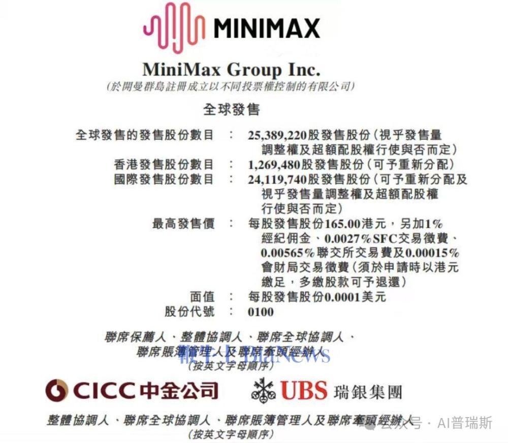 MiniMax将于1月9日港股挂牌