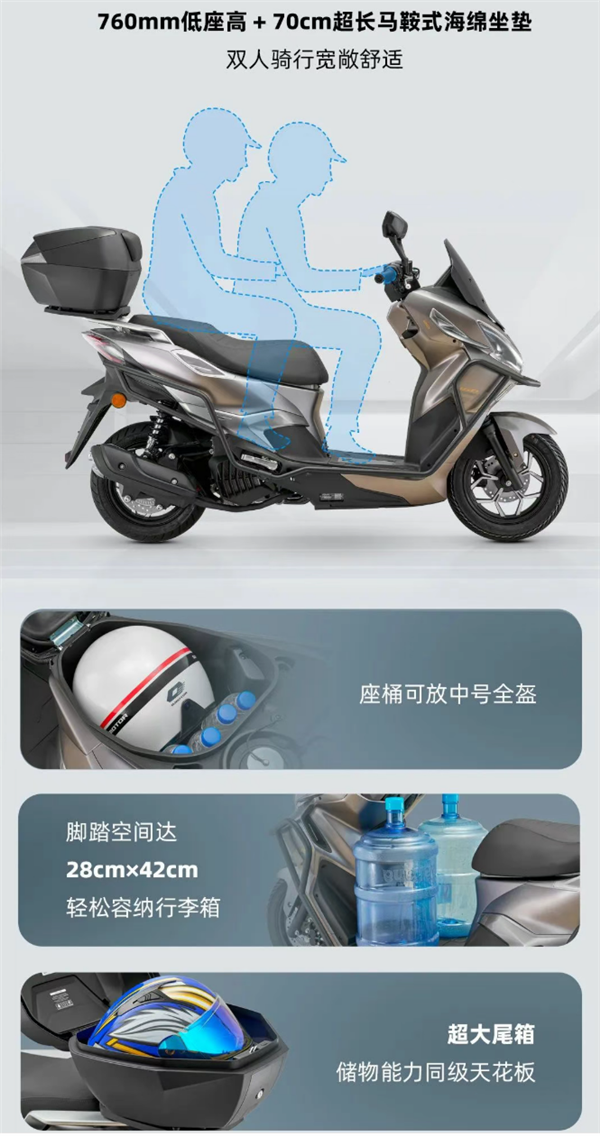 钱江开卷150cc摩托!两款新平踏上市:配博世双通道ABS仅9480起