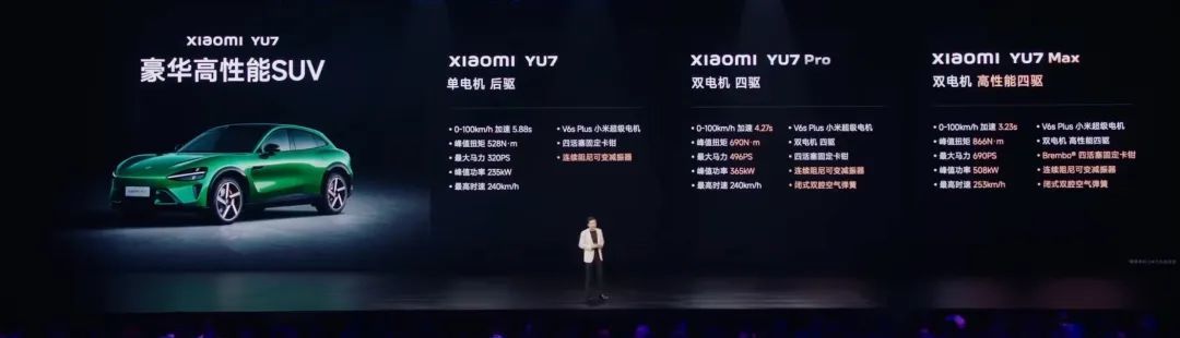 左手YU7,右手玄戒O1,小米15周年太狠了