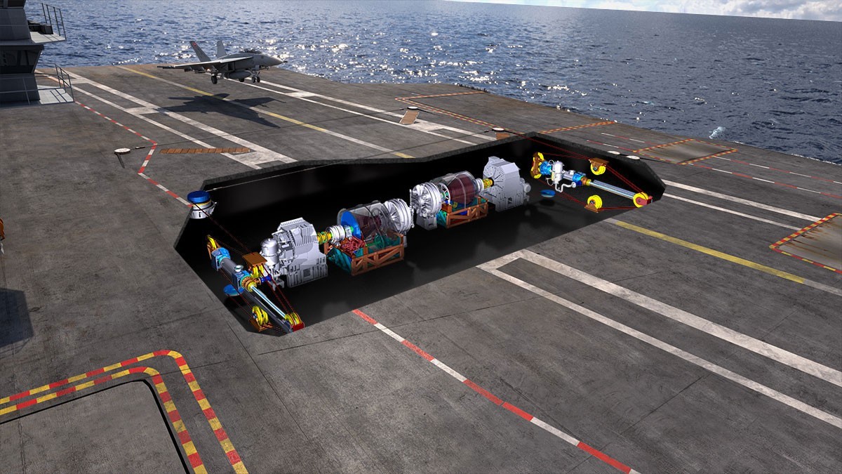 美国“福特”号航母的先进拦阻装置和电磁弹射系统乃是一体化设计,要改电弹,必改拦阻。图片来源:美国海军