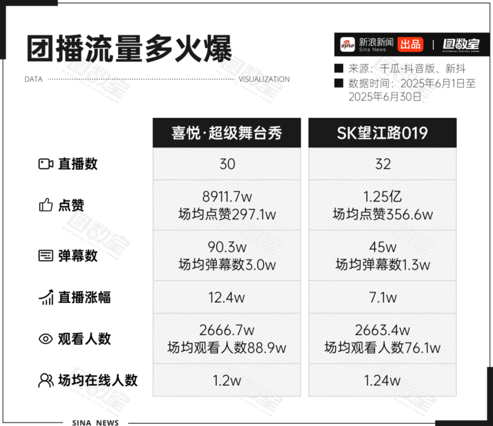 内容图片