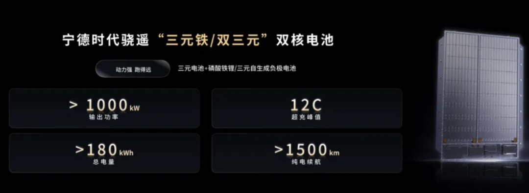 宁德时代的“电”与Momenta的“脑”:中国汽车产业的双引擎