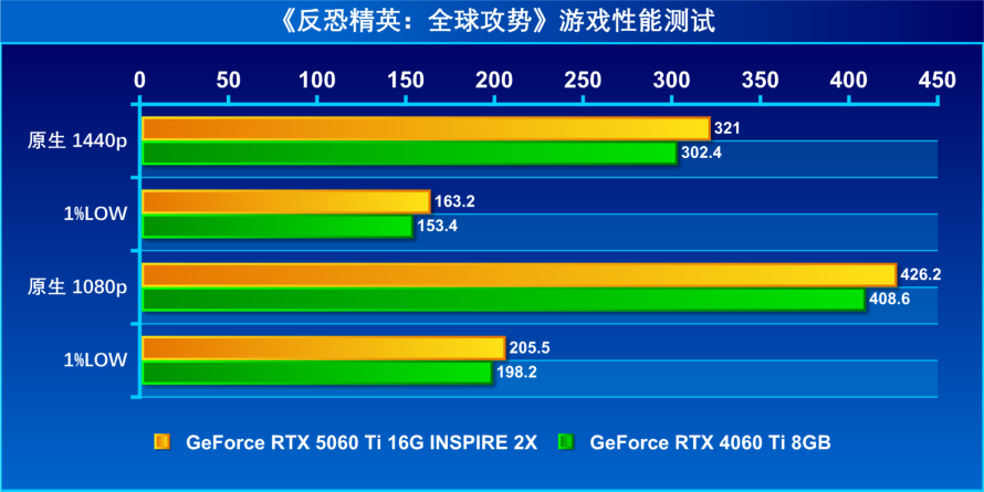 cs AMD.png