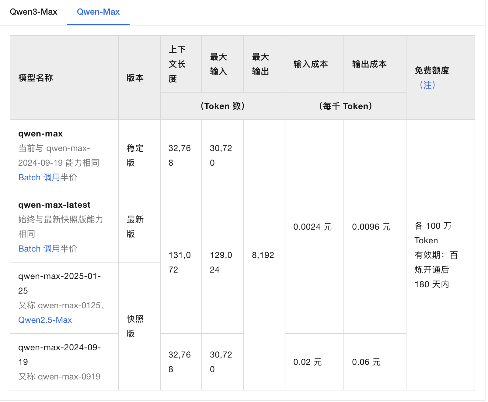 曝英伟达又拿下一家AI创企，年内4家已入囊中
