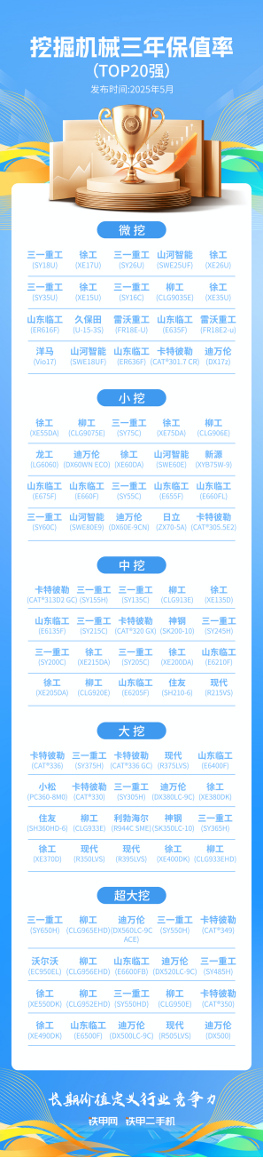 https://x0.ifengimg.com/res/2025/5AA2D218920AF191E01B96552FAFED714BC5DCE2_size1515_w297_h1303.png