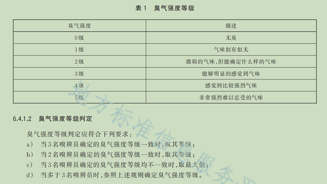 帮人吃饭,月入过万:很香,有苦难言