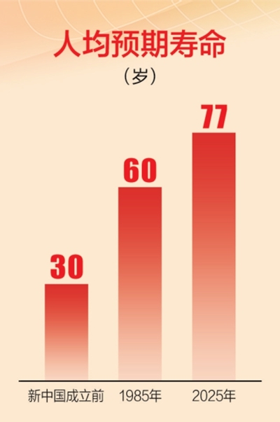 天山网-新疆日报记者 苏璐萍