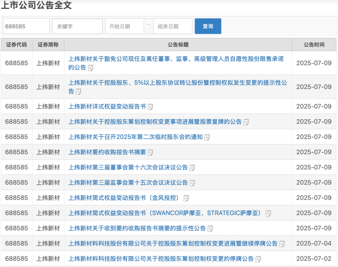 稚晖君,昨夜冲进了科创板