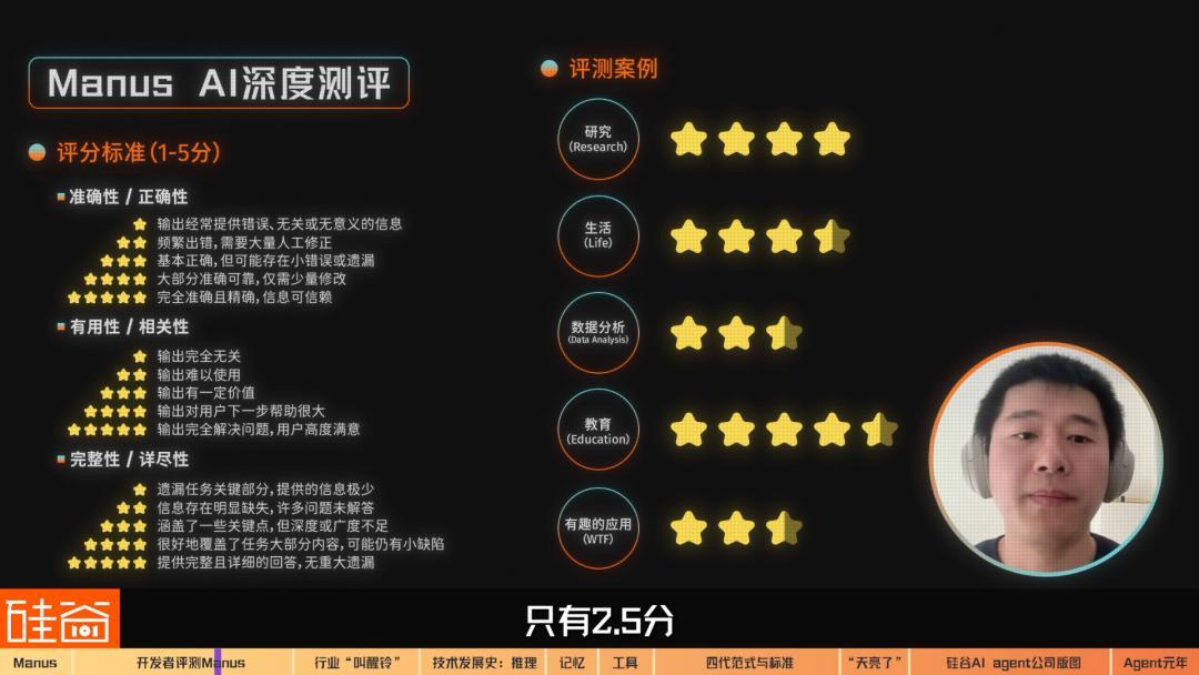 AI Agent爆发前的黎明:Manus不够好,但天快亮了