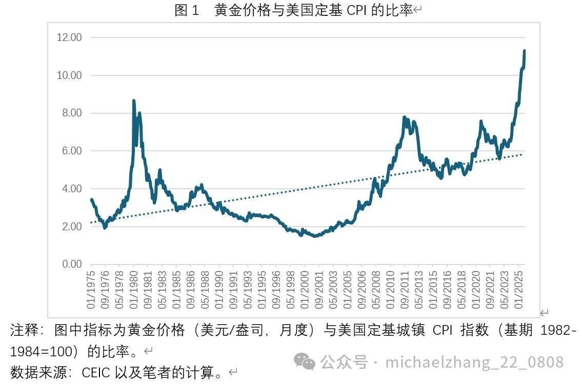 张明：2026年全球黄金价格走势展望_凤凰网