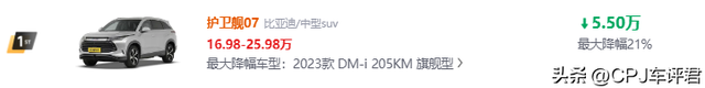 BYD降价了！2025年降幅最大8款，直降5.5万，买早的都可惜了
