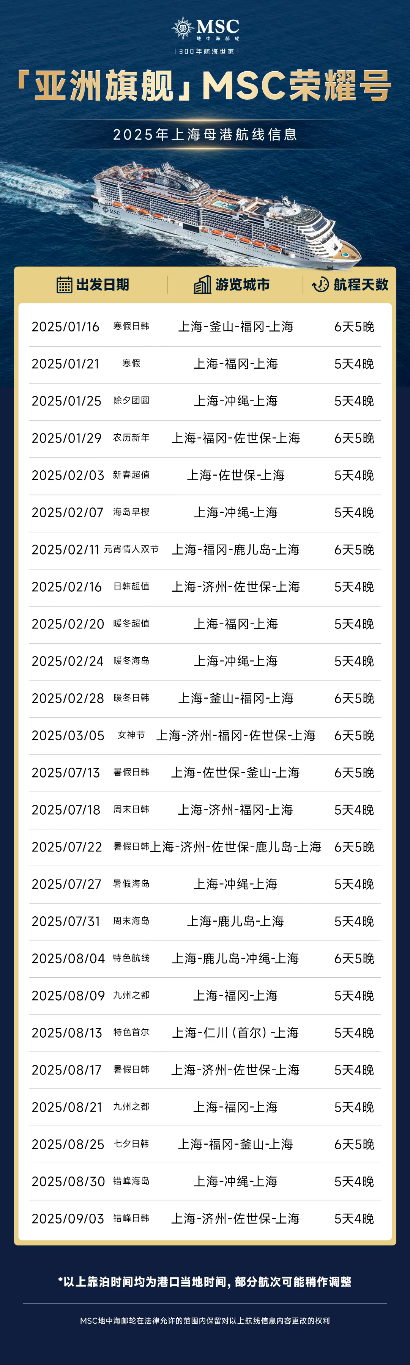 MSC荣耀号3