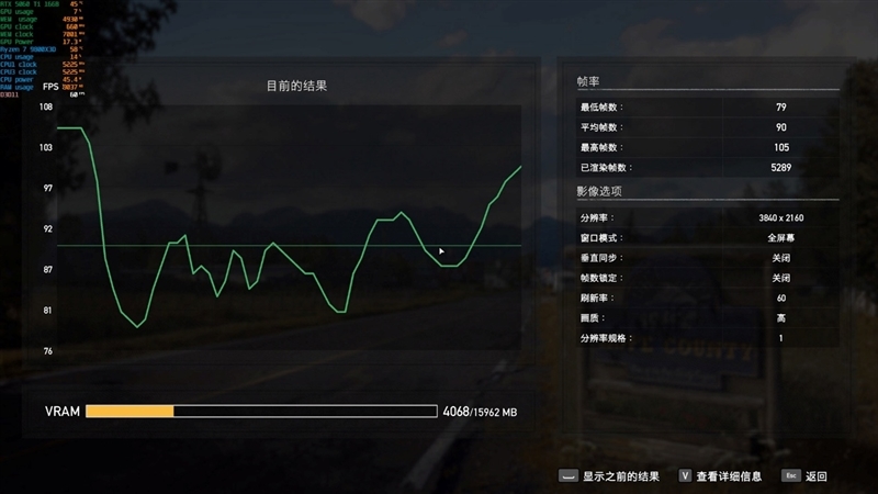 Blackwell的甜点来了!NVIDIA RTX 5060 Ti首发评测:8GB疯狂爆显存 16GB正好