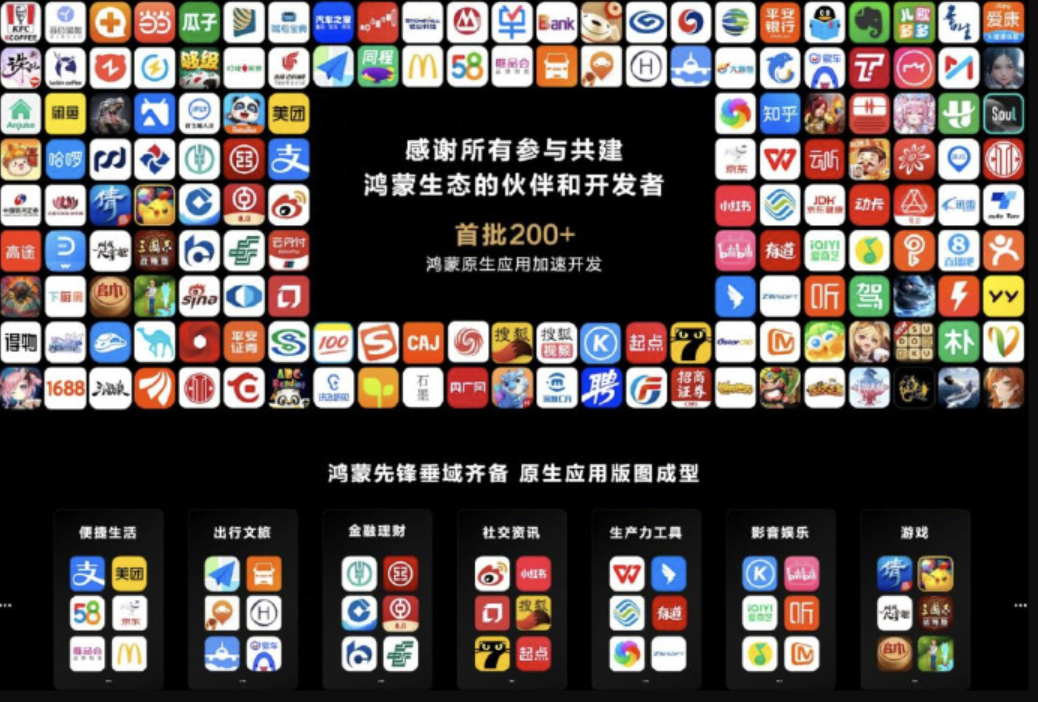 “三分天下有其一”,是鸿蒙上限?