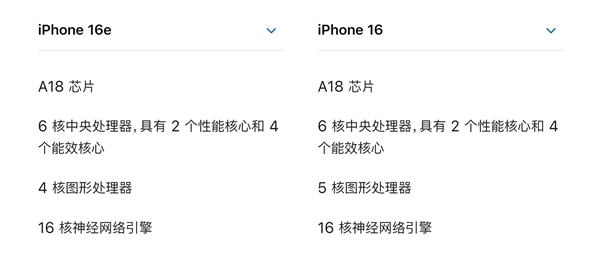 为什么iPhone 16e没东谈主抢购了 原因揭开