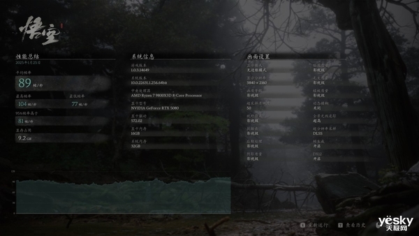 双槽小钢炮 映众SFF标准RTX5080曜夜X3省流简评
