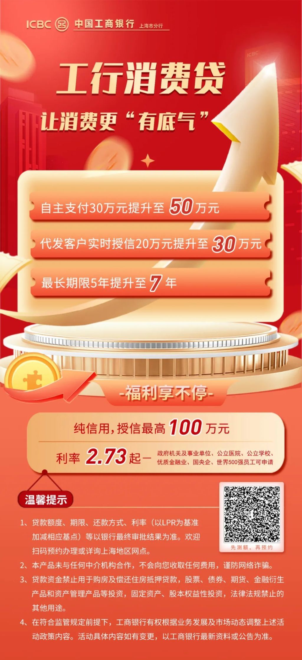 个人消费贷新规落地：贷满50万元需要满足什么条件？如何监管资金流向？_凤凰网