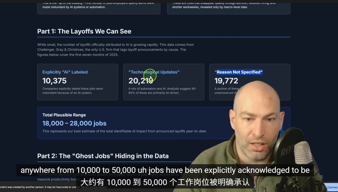 ChatGPT血洗美国50万科技岗位!25年美国GDP增长,不靠人类靠AI?
