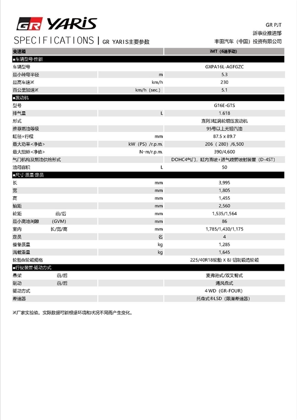 最强三缸“买菜车”!丰田GR Yaris官宣中国上市:39.98万起