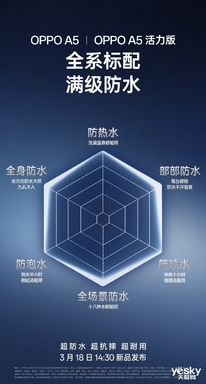 OPPO A5/ A5活力版明日发布,又是一款满级防水的手机