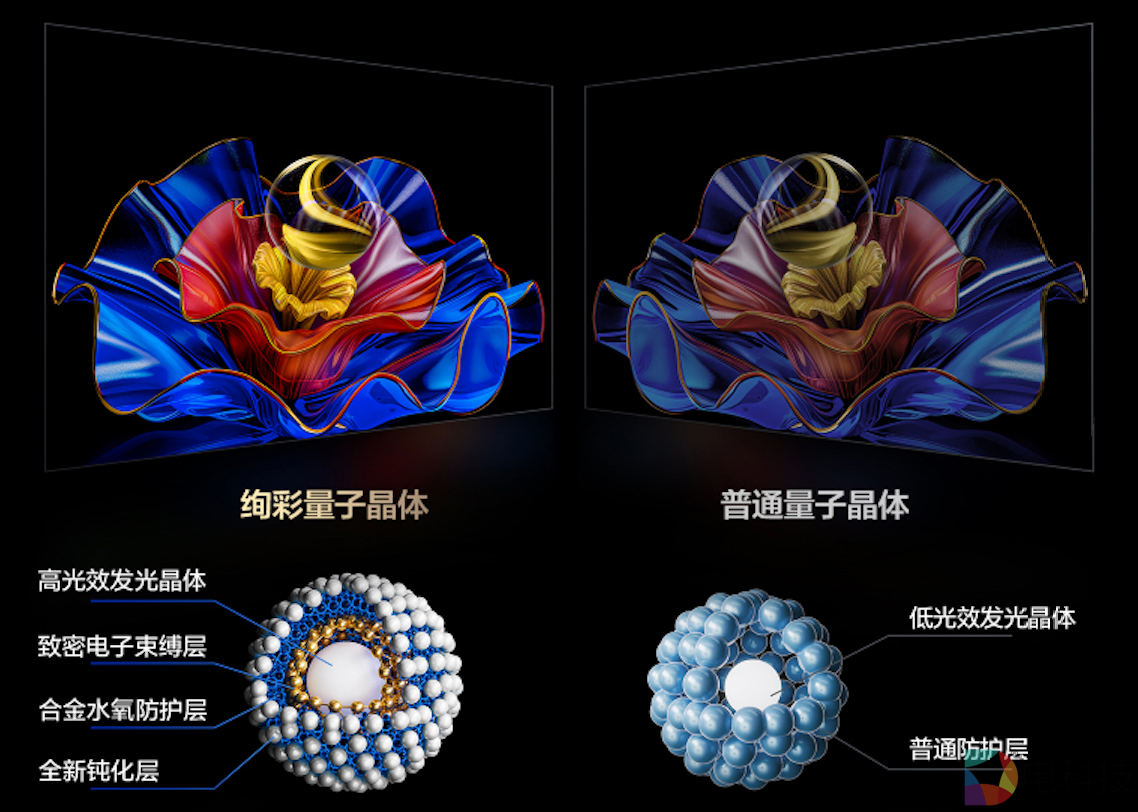 tcl c11k