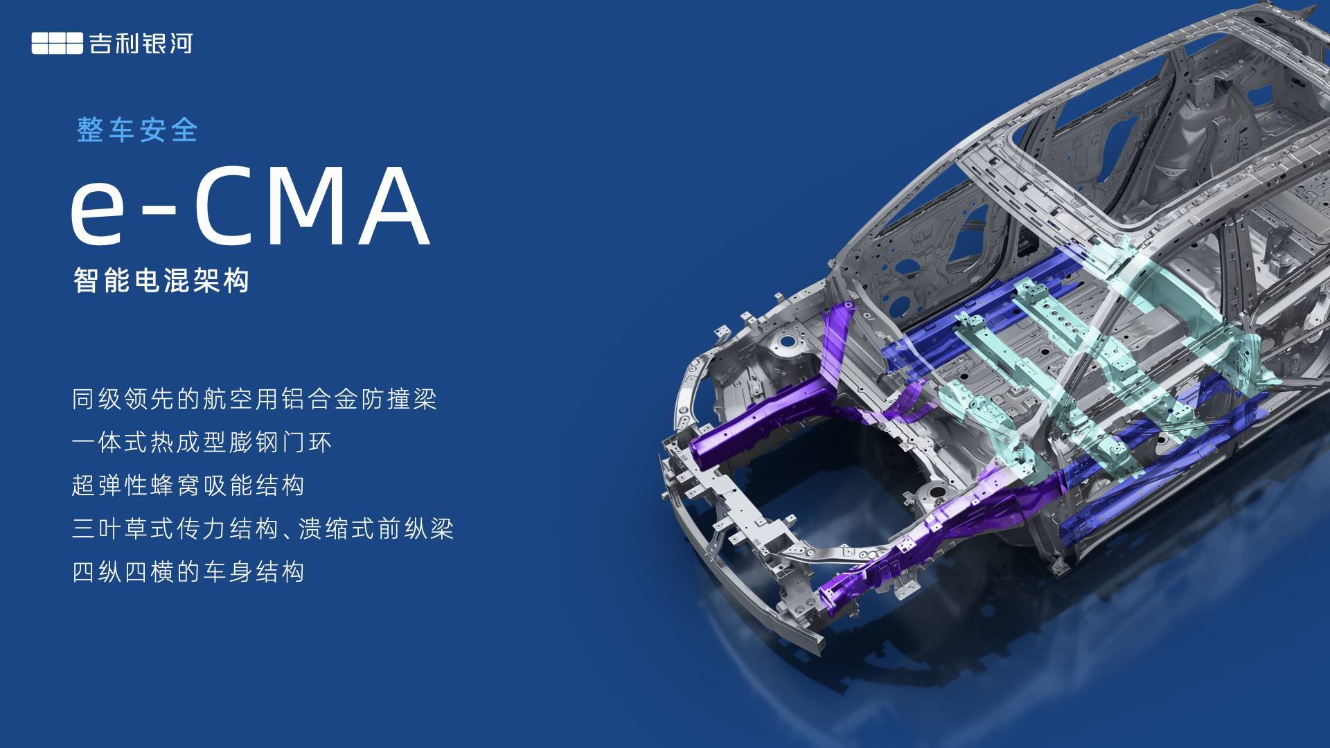 吉利银河 E5 成功通过严苛碰撞测试,中国品牌首获双五星