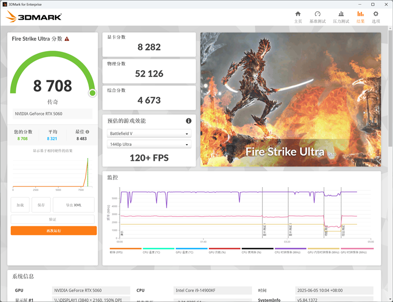 影驰RTX 5060魔刃显卡评测:SSF-Ready甜点 小型机箱也有不错的游戏性能
