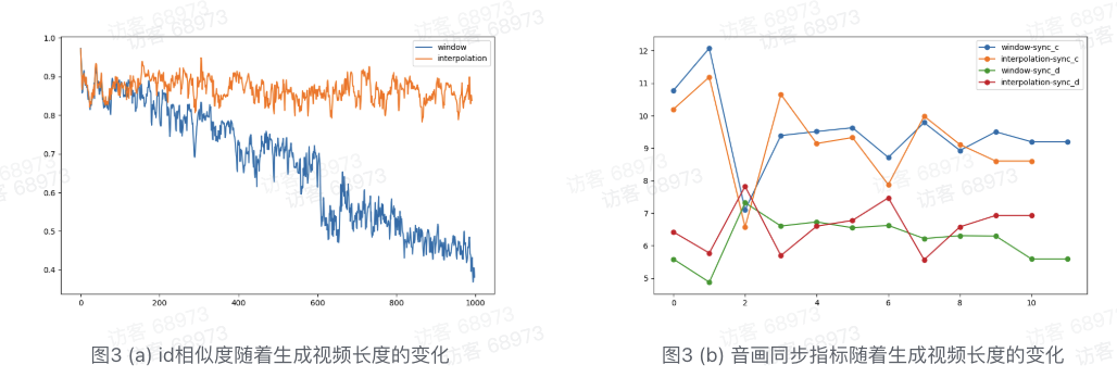 首个!多模态大模型深入铁路工程设计,铁一院联合商汤大装置破局大模型落地新范式