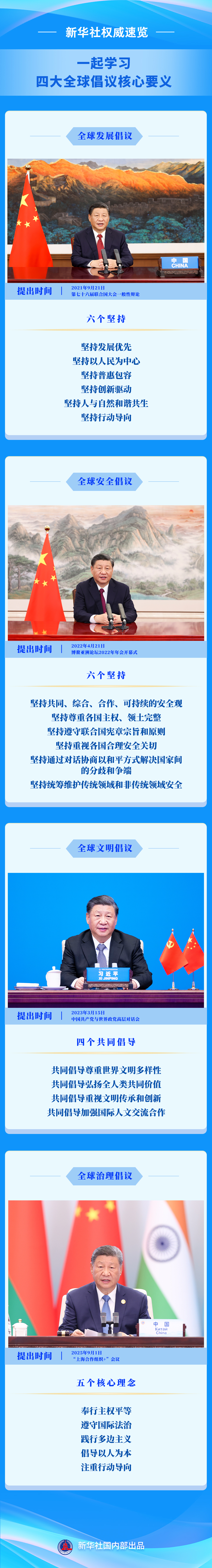 新华社权威速览|解读四大全球倡议核心要义