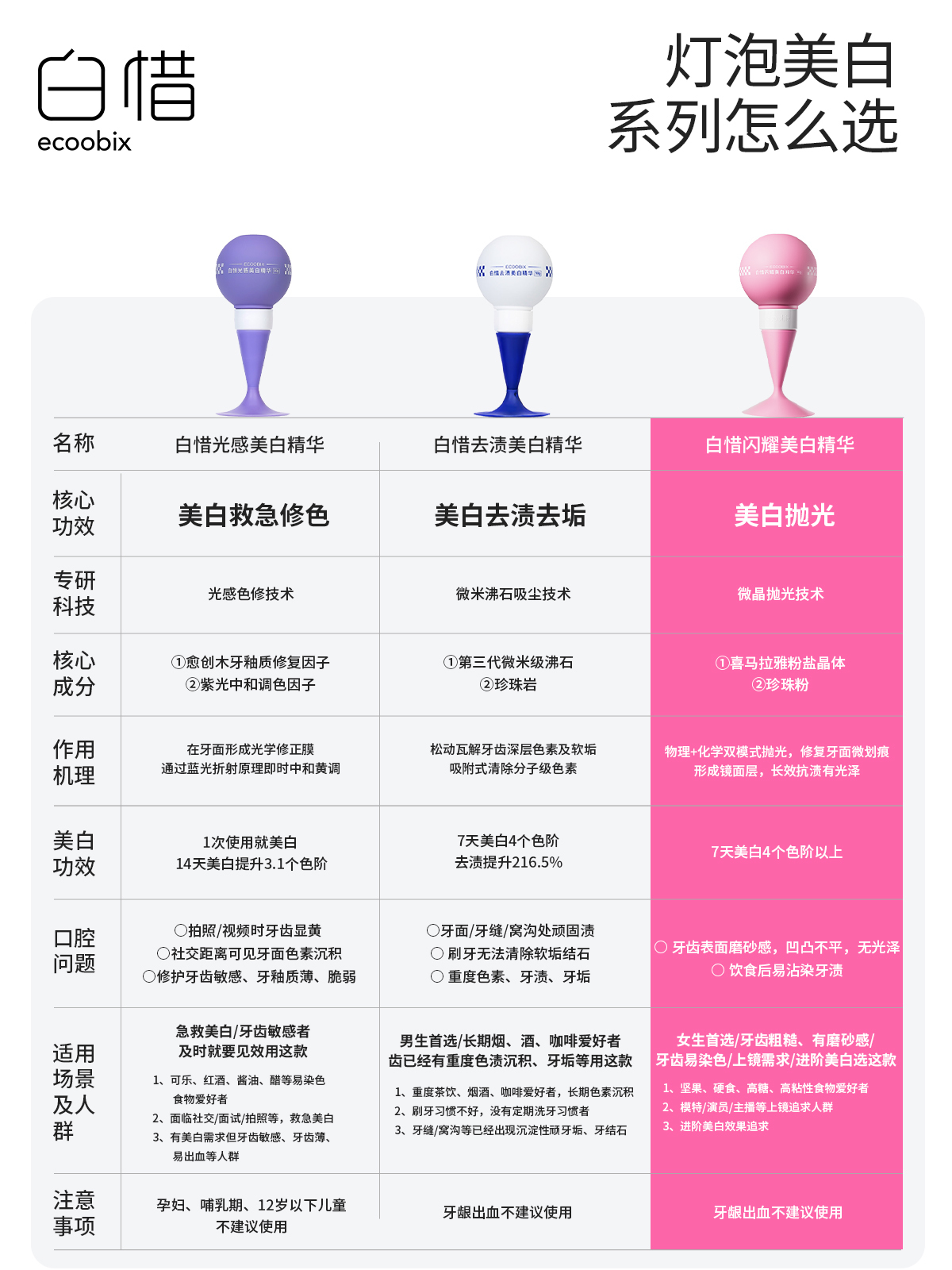 图2卖点对比.jpg
