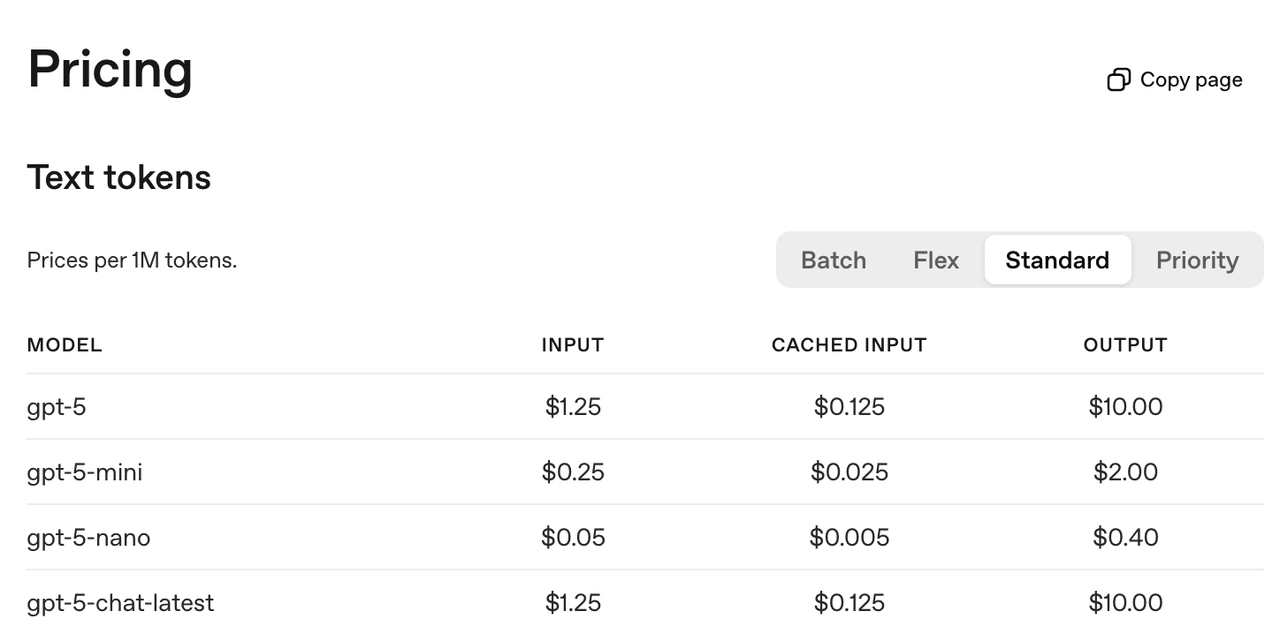 第一时间体验 GPT-5!人人免费可用,马斯克表示不服