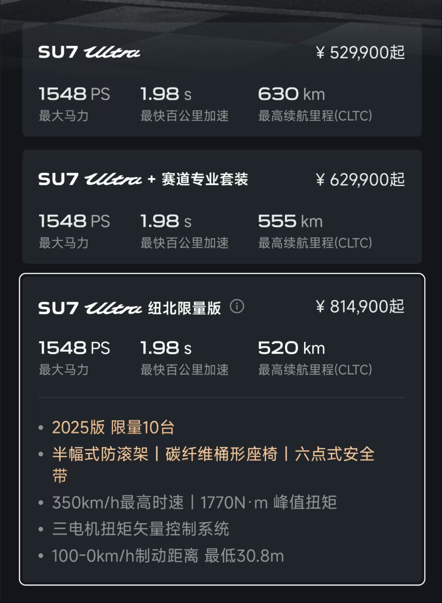 3 分钟大定破 20 万台!小米 YU7 创造了世界汽车史的新纪录