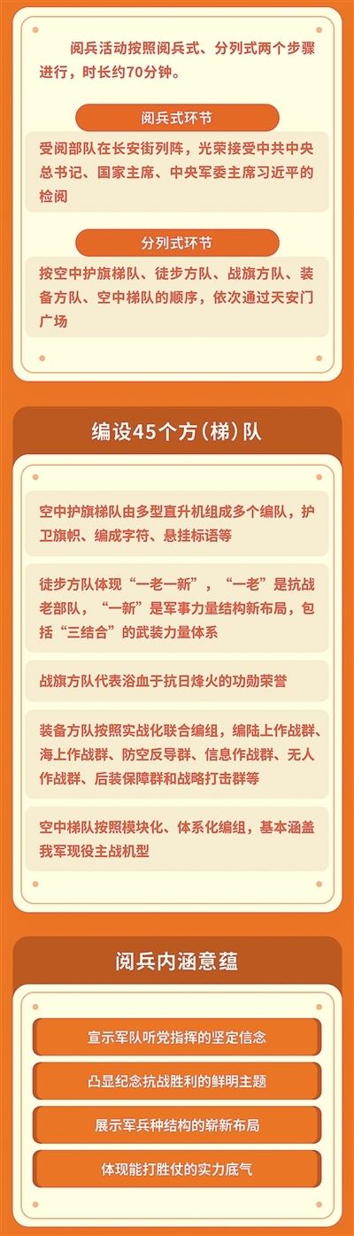 图表为新华社发