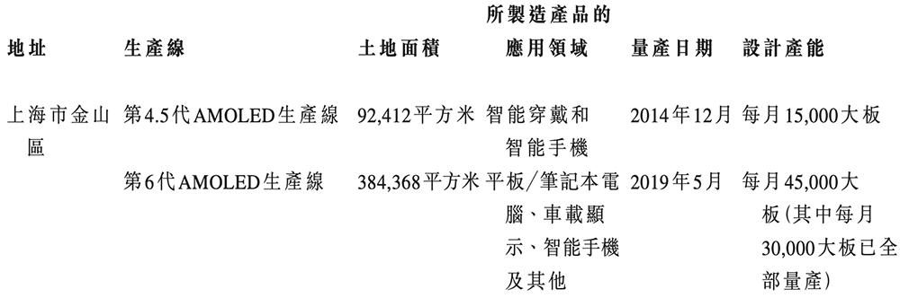半导体_半导体是做什么的_半导体展会2025
