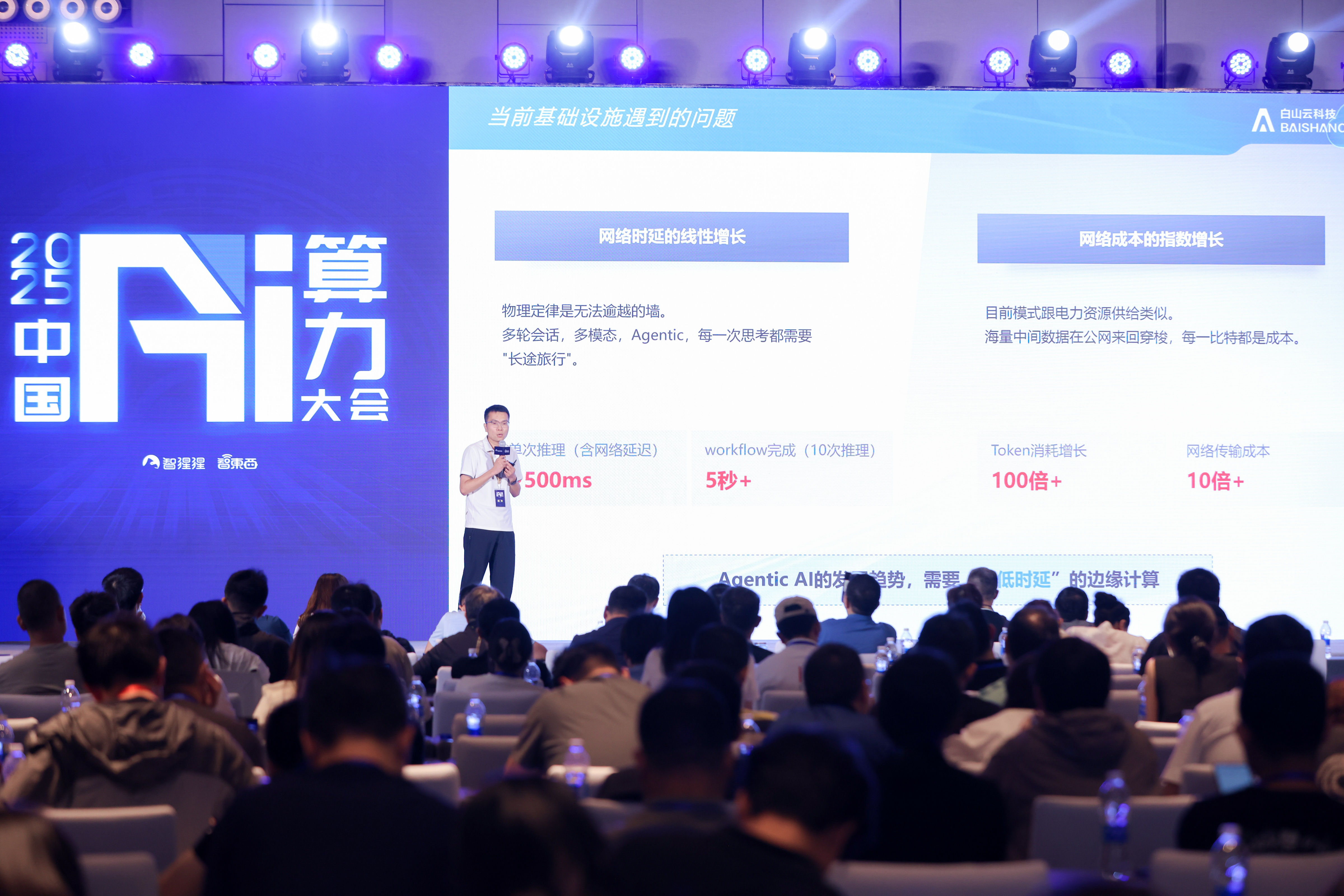 万字回顾首届中国AI算力大会!15+位大咖主会场演讲精华爆棚,来没来都值得收藏