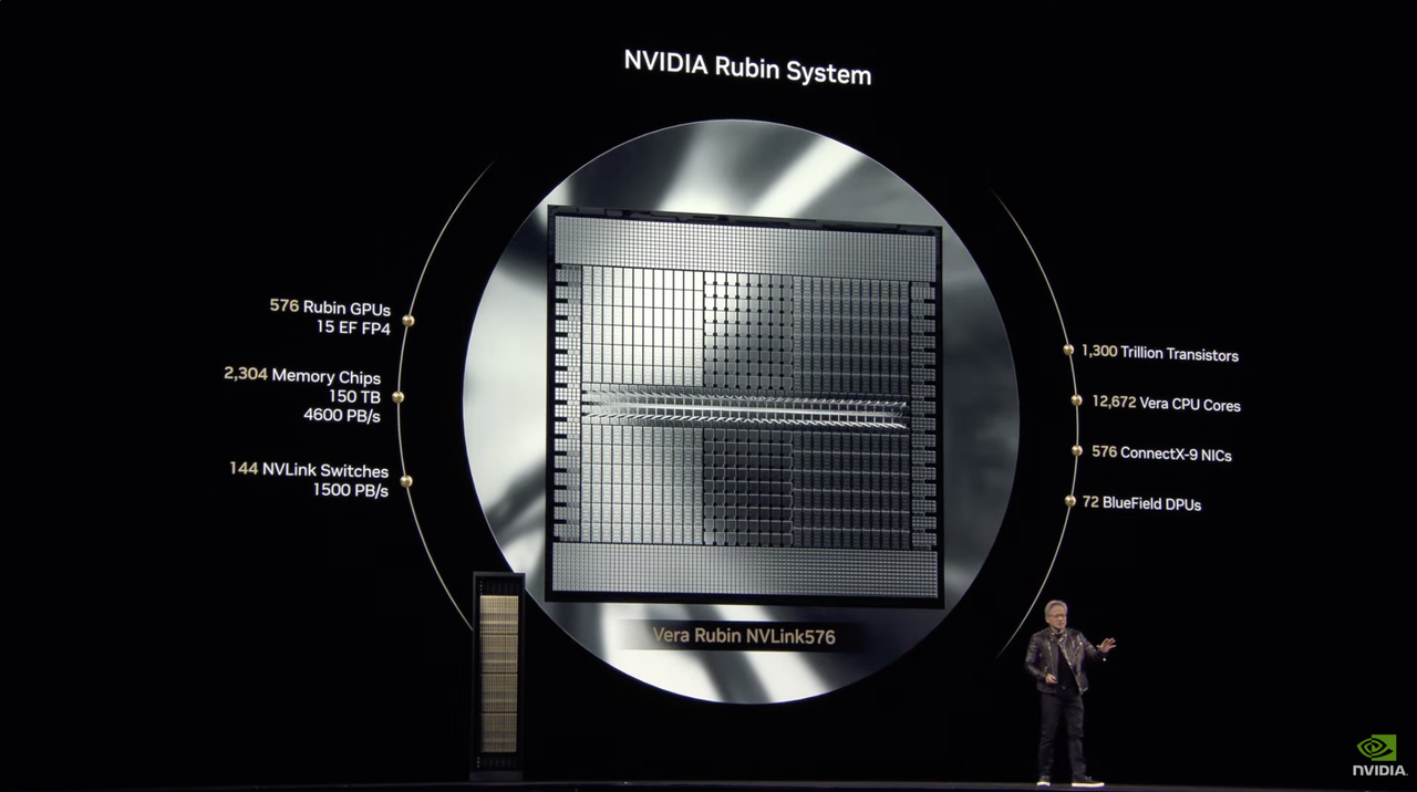 刚刚,黄仁勋甩出三代核弹 AI 芯片!个人超算每秒运算 1000 万亿次,DeepSeek 成最大赢家