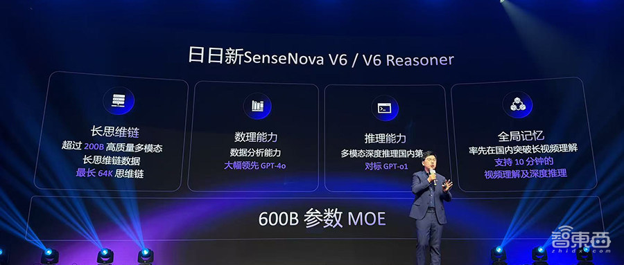 商汤甩出具身智能大招!最强多模态大模型登场,给机器人装上大脑和眼睛