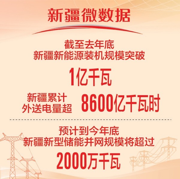 石榴云/新疆日报记者 石鑫