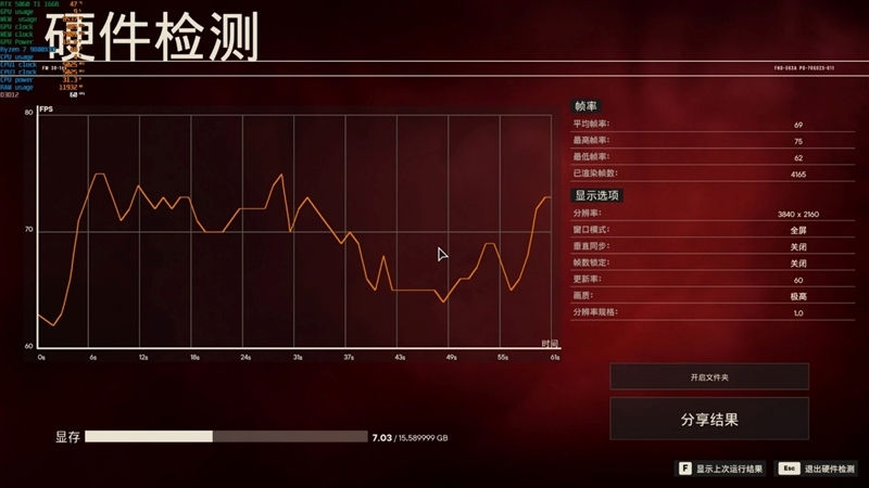 Blackwell的甜点来了!NVIDIA RTX 5060 Ti首发评测:8GB疯狂爆显存 16GB正好
