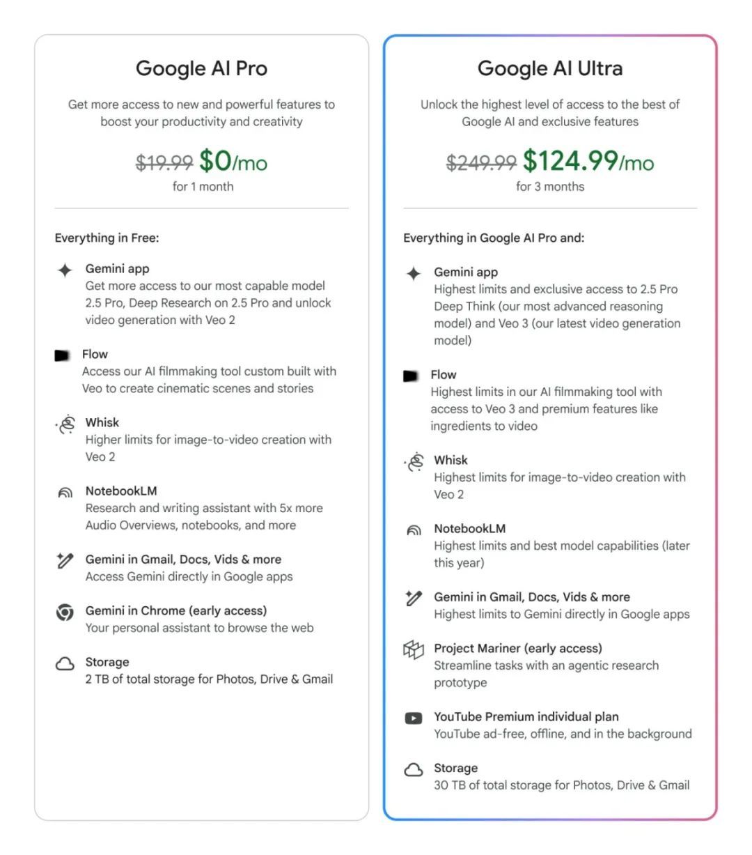 炸裂!谷歌I/O大会王者归来:Gemini“世界模型”初现,搜索“换脑”,一句话制作原声电影