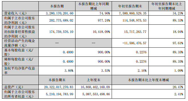 鹏辉能源