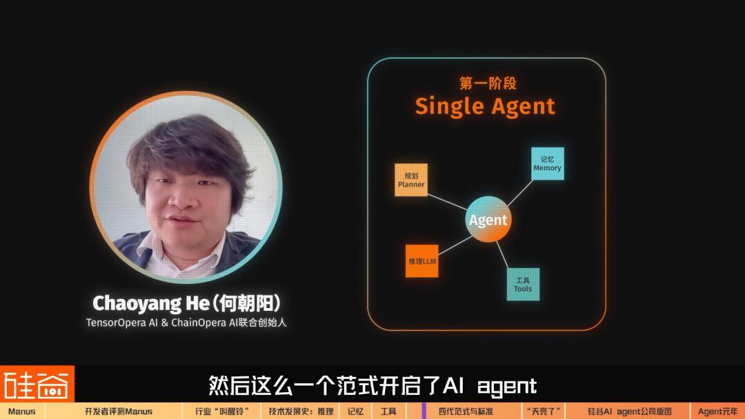 AI Agent爆发前的黎明:Manus不够好,但天快亮了