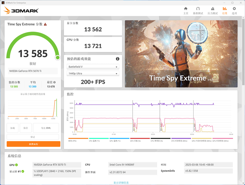 影驰RTX 5070 Ti金属大师白金版OC评测:全新设计 颜值也追上性能和做工