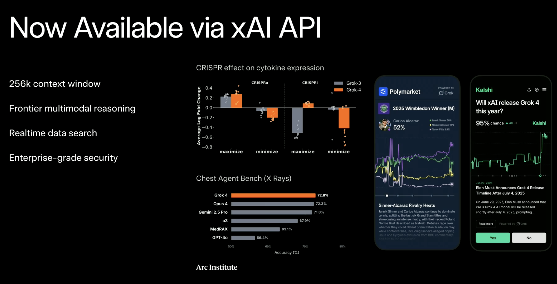 马斯克推最强Grok 4!人类终极测试干翻OpenAI,包月费超2千元