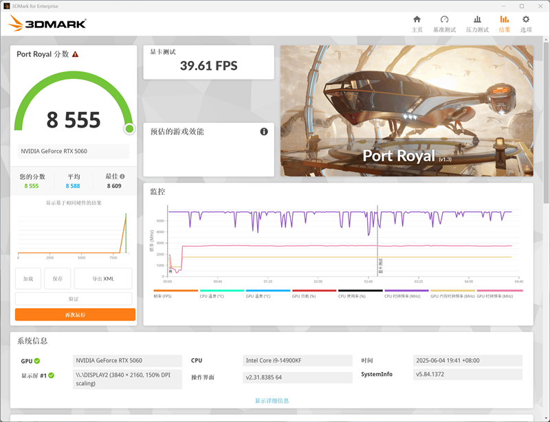 影驰RTX 5060魔刃显卡评测:SSF-Ready甜点 小型机箱也有不错的游戏性能