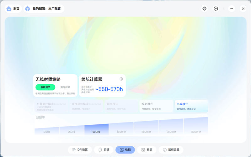 雷柏VT3 MAX鼠标评测:性能参数同样最强 找到最适合自己的才是最好的
