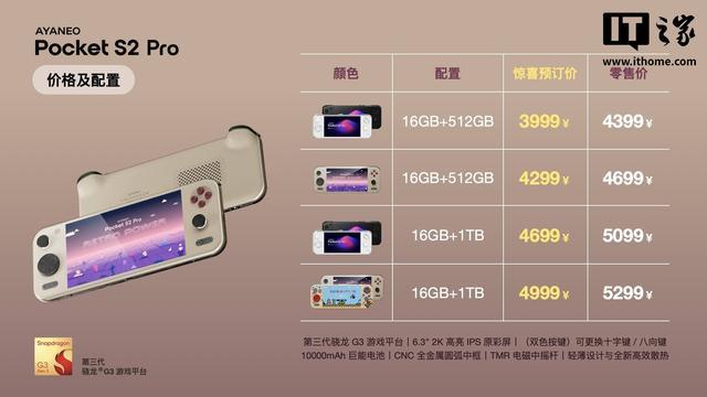 AYANEO Pocket S2系列安卓掌机发布,预订价2999元起