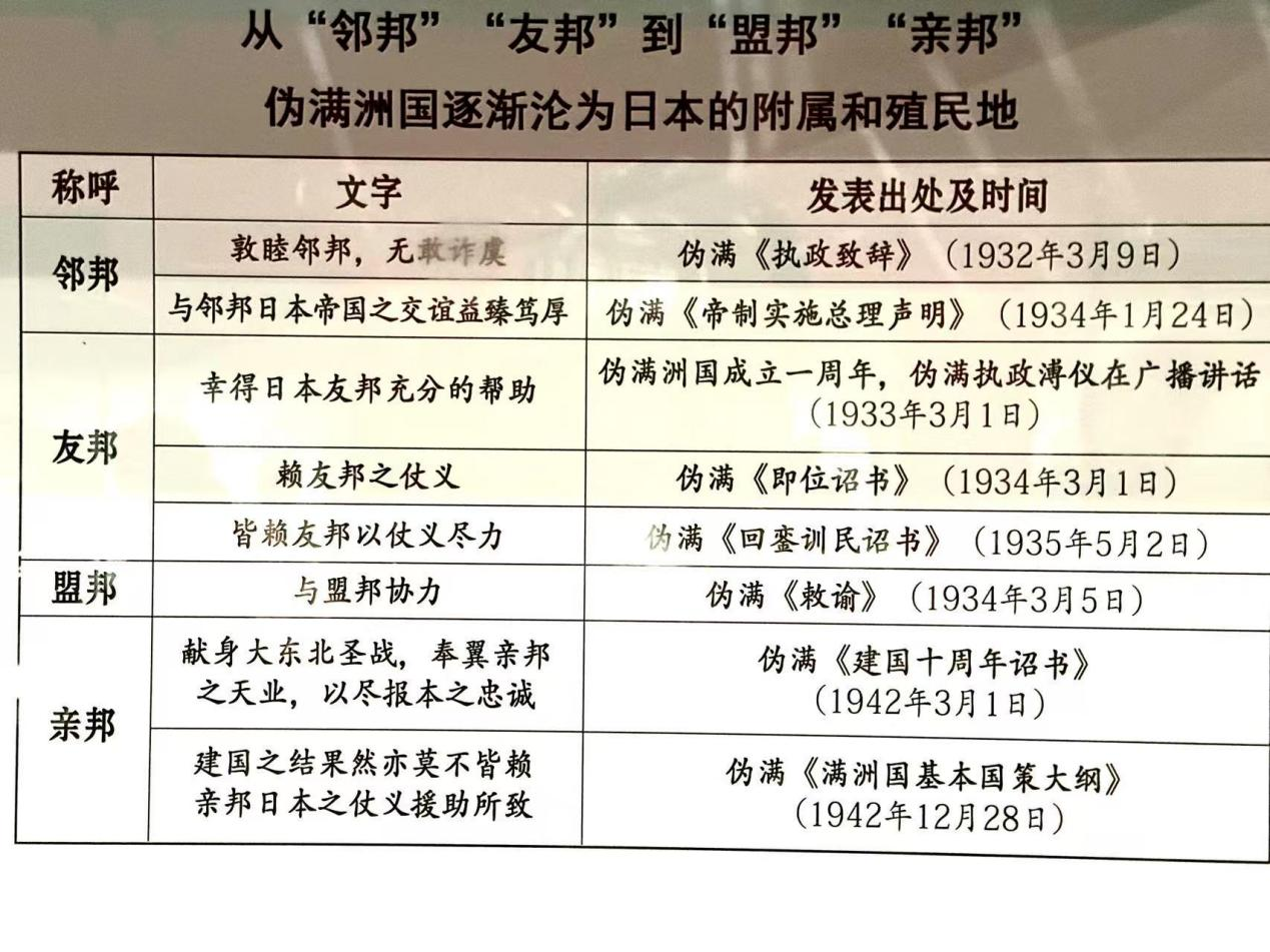 张仲麟：“日本给东北带来了繁荣”？别再拿这话颠倒黑白了