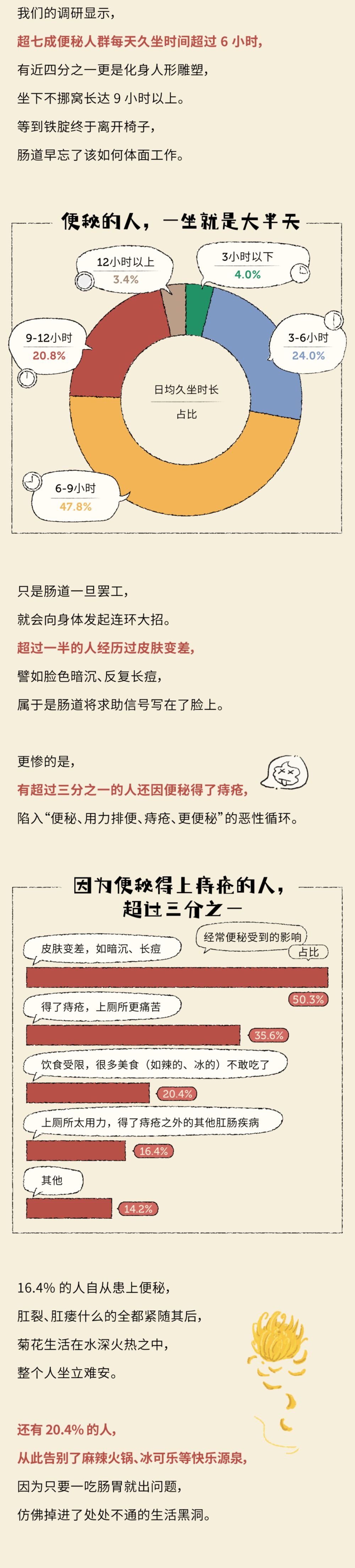 内容图片