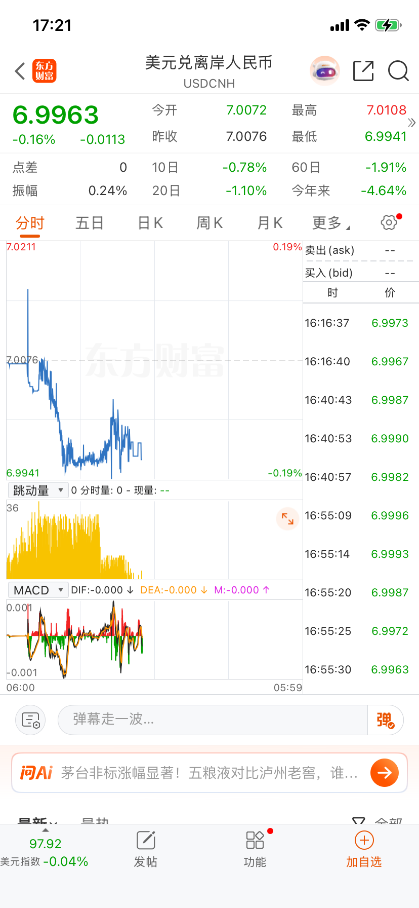 人民币重返6时代你的钱袋子和生意账本正在被重写_凤凰网